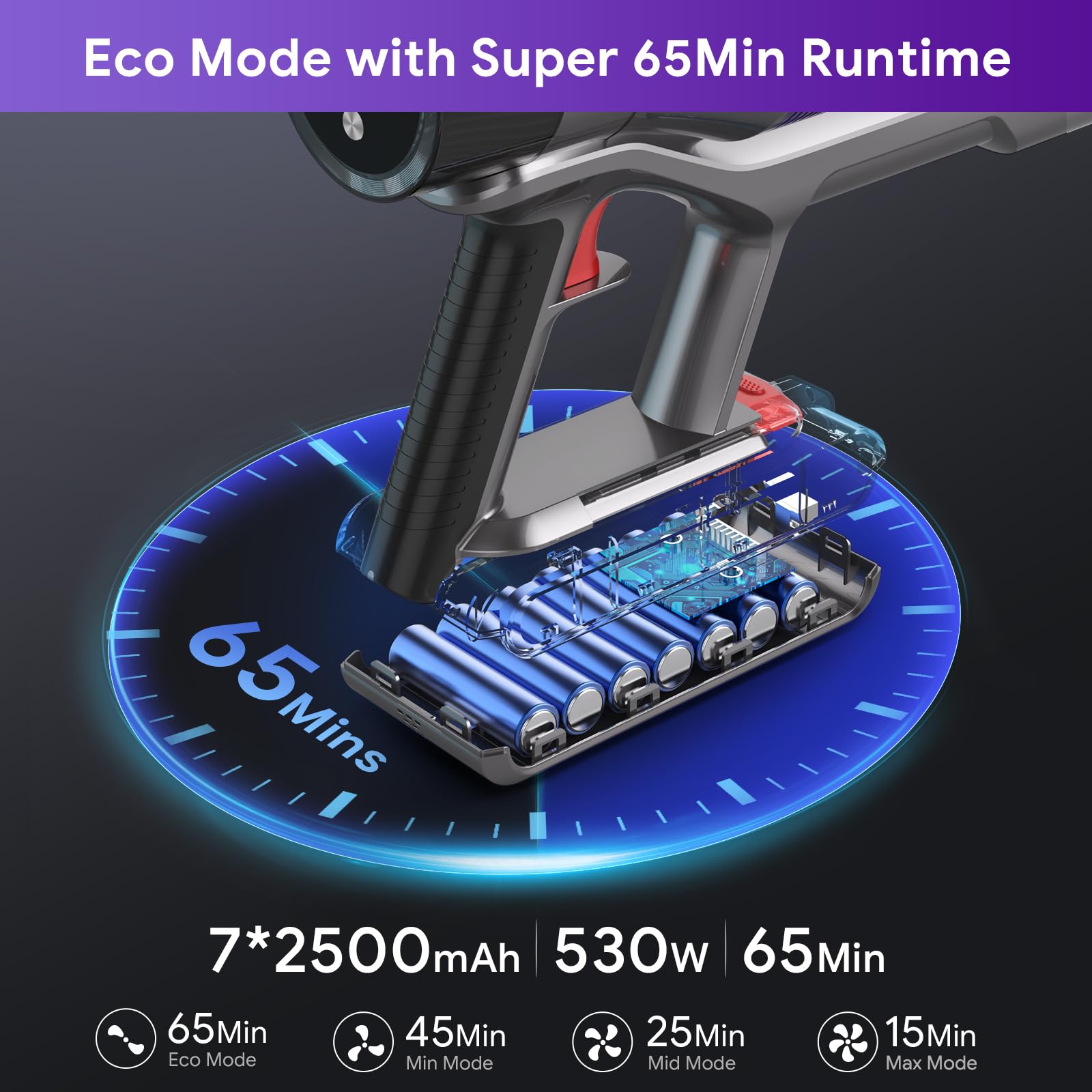 ONSEEN Cordless Vacuum Cleaner S702 Smart OLED Screen for Home & Pet